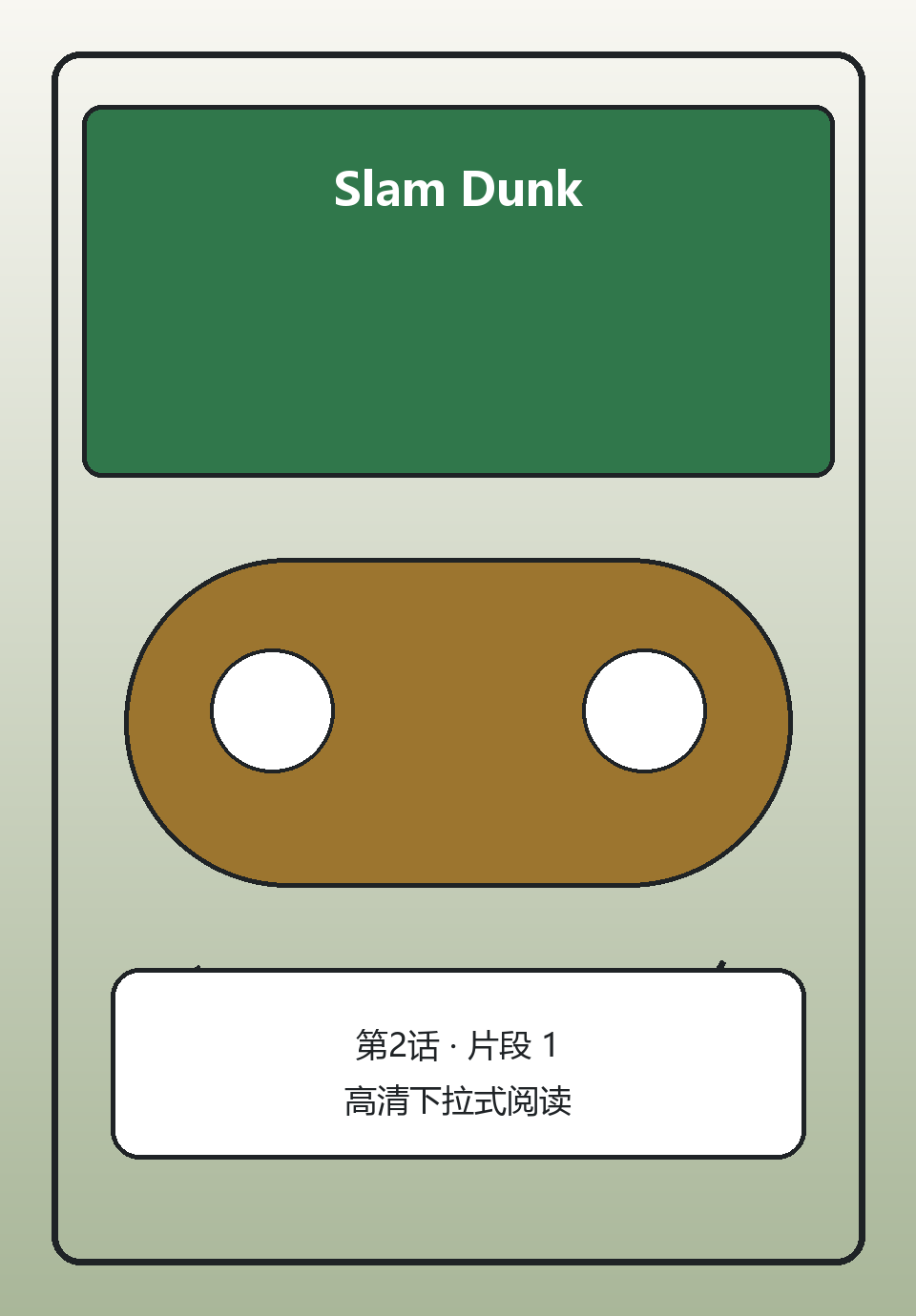 Slam Dunk第2话第1页